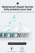 Fronha Algodão Escovado Impermeável Acolchoada | Respirável Quarto Cama