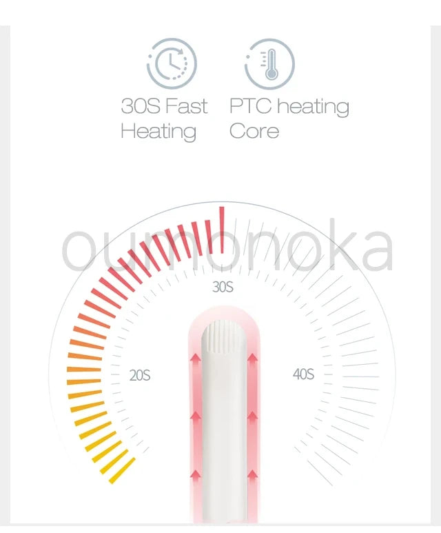 Prancha de Cabelo Profissional para Alisamento Rápido com Tecnologia Anti-Frizz