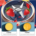 Liquidificador USB Portátil 400ml 6 Cores | Smoothie Milkshake Viagem