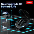Auriculares Lenovo XT53 Bluetooth 5.4 | LED Display Impermeável Gaming