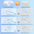 Almofada Cervical Memory Foam 2 em 1 | Ortopédica Pescoço Ergonómica