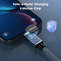 Cabo Thunderbolt 4 USB4 40Gbps 240W | eGPU SSD iPad MacBook UGOURD