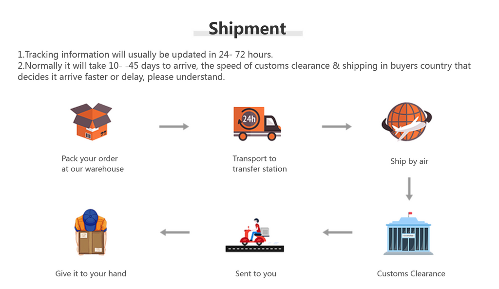 Brincos dourados com lua crescente e detalhes em dourado. ganchos em aço cirúrgico, sem níquel, hipoalergénicos. disponível com fecho de encaixe.