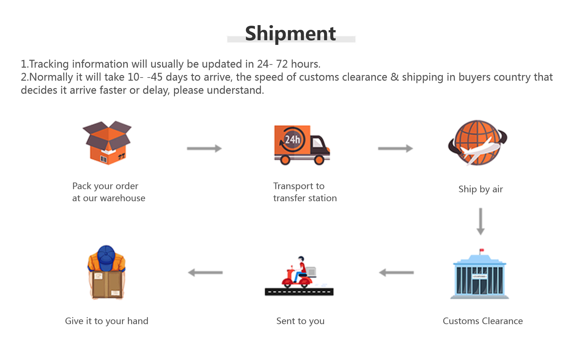 Brincos dourados com lua crescente e detalhes em dourado. ganchos em aço cirúrgico, sem níquel, hipoalergénicos. disponível com fecho de encaixe.