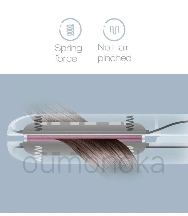 Prancha de Cabelo Profissional para Alisamento Rápido com Tecnologia Anti-Frizz